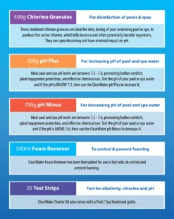 Clearwater Hot Tub Chemical Starter Kit -Garden & Outdoors clearwater hot tub chemical starter kit5031470064969 01t bq