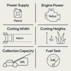 Mac Allister MLMP550SP46-M&S 140cc Petrol Rotary Lawnmower -Garden & Outdoors mac allister mlmp550sp46 m s 140cc petrol rotary lawnmower5059340124506 01t EN bq