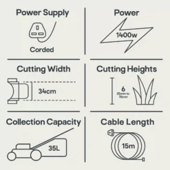 Mountfield Princess 34 Corded Rotary Lawnmower 19 Mountfield Princess 34 Corded Rotary Lawnmower -Garden & Outdoors mountfield princess 34 corded rotary lawnmower8008984843011 01t EN bq