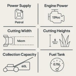 Mountfield SP185 139cc Petrol Rotary Lawnmower 23 Mountfield SP185 139cc Petrol Rotary Lawnmower -Garden & Outdoors mountfield sp185 139cc petrol rotary lawnmower8008984856332 01t EN bq