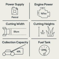 Mountfield SP53H 167cc Petrol Rotary Lawnmower 15 Mountfield SP53H 167cc Petrol Rotary Lawnmower -Garden & Outdoors mountfield sp53h 167cc petrol rotary lawnmower8008984817999 01t EN bq