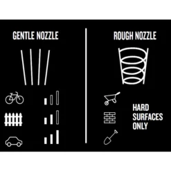 Nilfisk C140 Corded Pressure Washer 1.8kW Core 140-6 Power Control P 128471307 -Garden & Outdoors nilfisk c140 corded pressure washer 1 8kw core 140 6 power control p 1284713075715492235865 45c bq