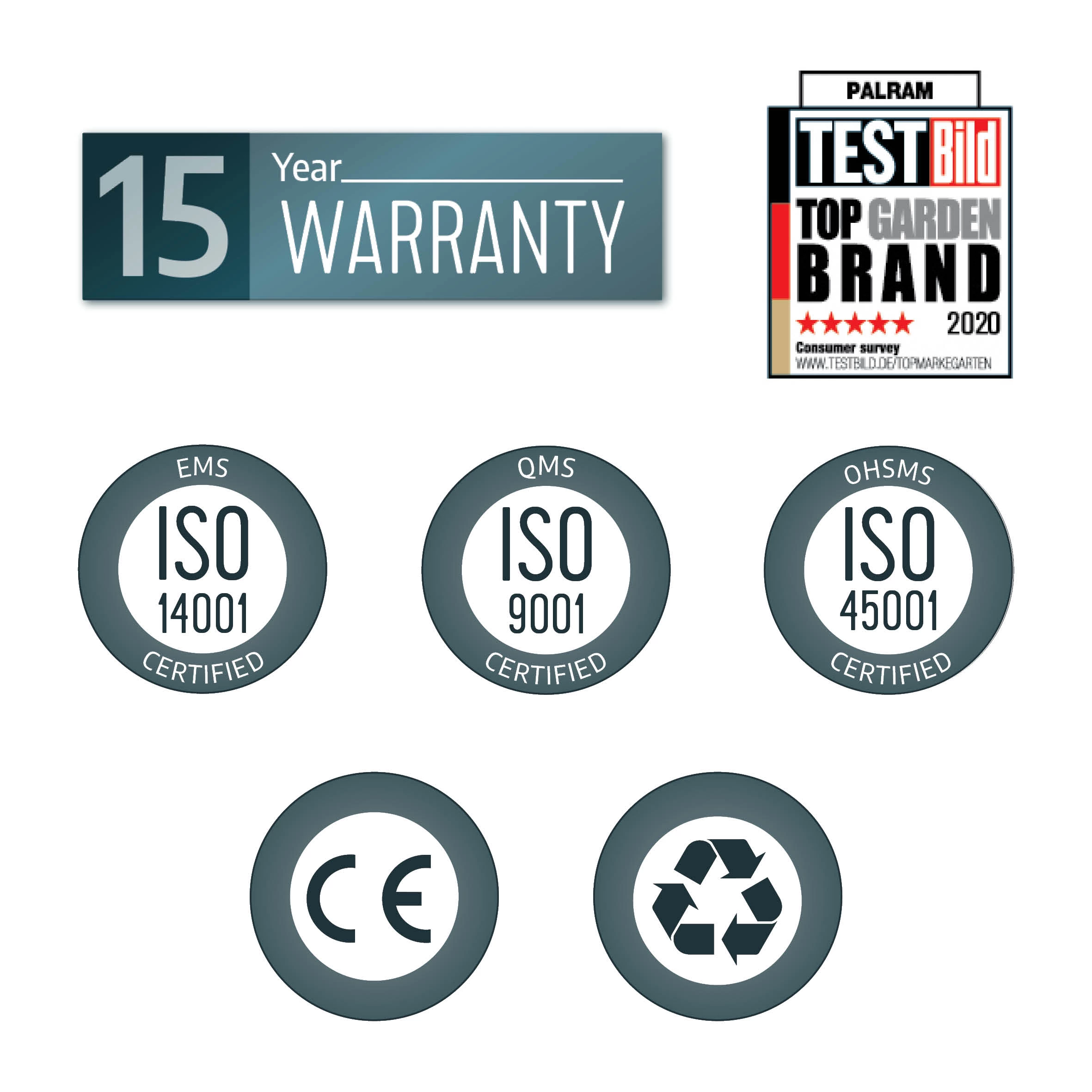 Palram - Canopia Stockholm Grey Non-retractable Awning, (L)5.15m (H)3.24m (W)3.41m 13 Palram - Canopia Stockholm Grey Non-retractable Awning, (L)5.15m (H)3.24m (W)3.41m - Image 13